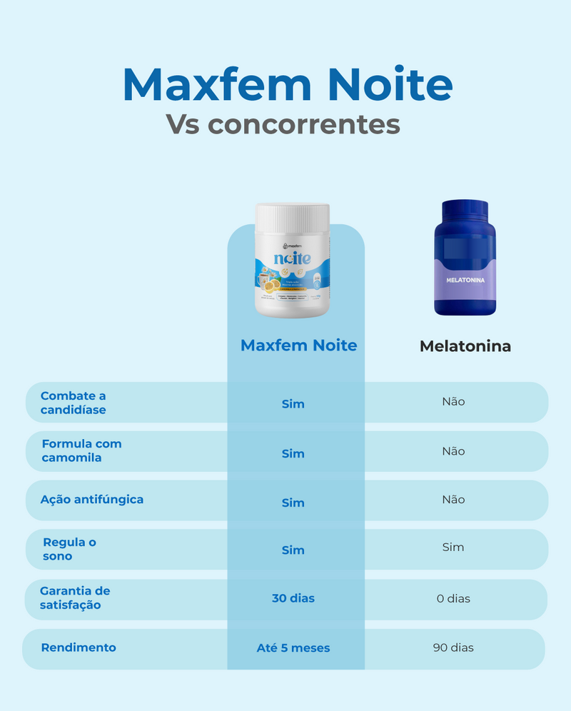 Maxfem Noite